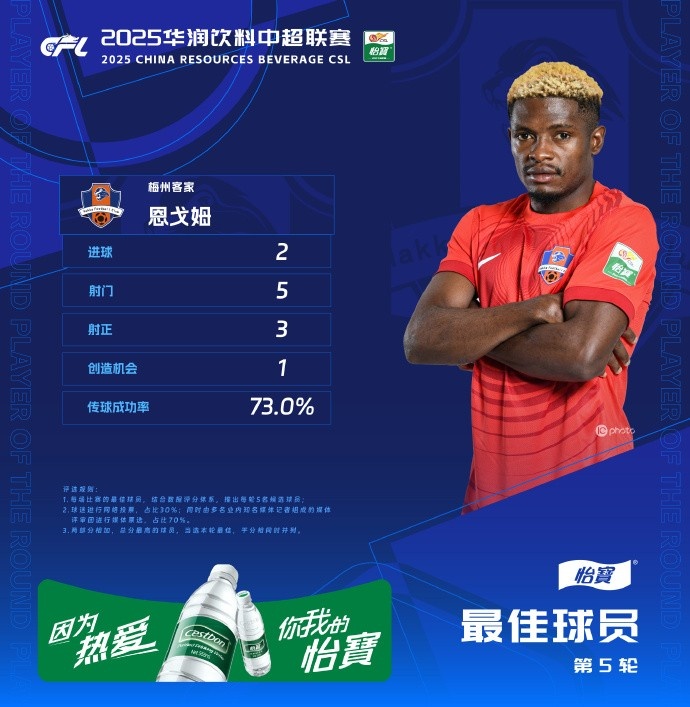 ag九游会亚洲真人第一品牌恩戈姆：梅州客家是一支团结且温暖的队伍，我会继续贡献全部